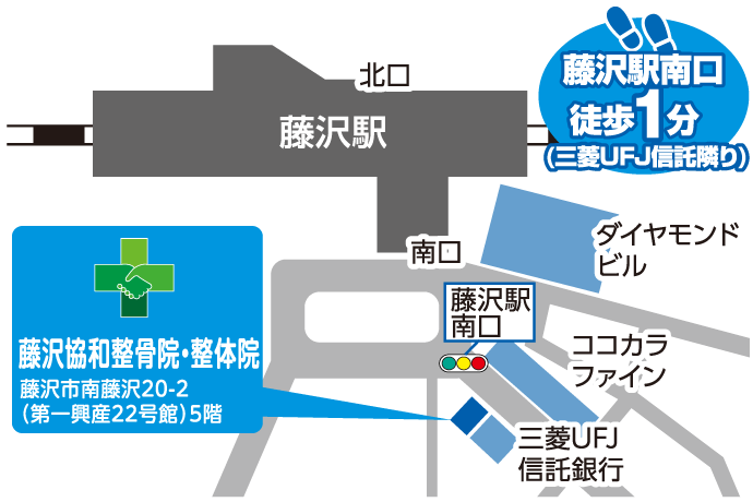 藤沢駅から藤沢協和整骨院・整体院までの地図
